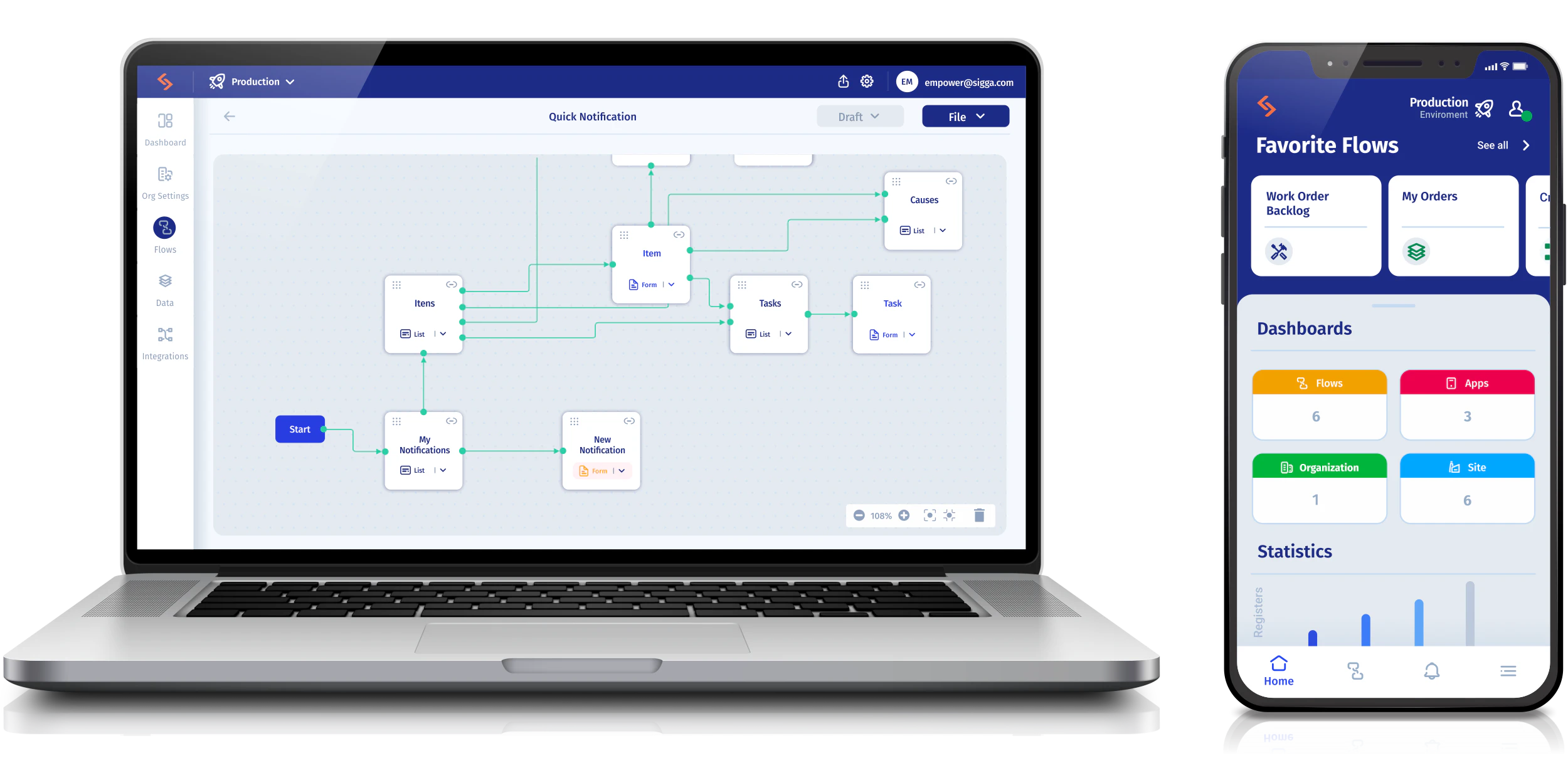 screenshot of Sigga EAM Empower